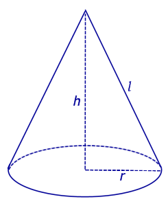 Объем конуса площадь боковой поверхности конуса площадь полной поверхности конуса