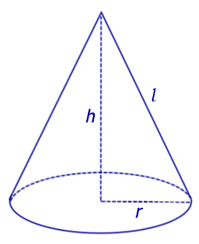 Объем конуса площадь боковой поверхности конуса площадь полной поверхности конуса