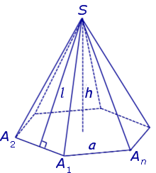 объем правильной пирамиды  площадь боковой поверхности правильной пирамиды площадь полной поверхности правильной пирамиды