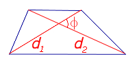 Площадь трапеции через диагонали и угол между ними