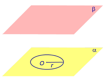 Цилиндр образующая цилиндра ось основание высота боковая поверхность полная поверхность цилиндра