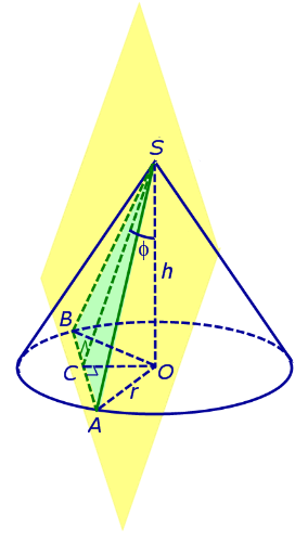 Площадь сечения конуса плоскостью проходящей через вершину конуса
